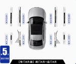 Ốp bậc chân Lynk&Co 06